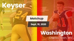 Matchup: Keyser vs. Washington  2020