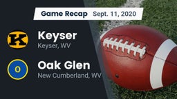 Recap: Keyser  vs. Oak Glen  2020