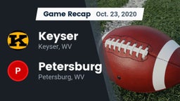 Recap: Keyser  vs. Petersburg  2020