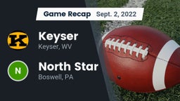 Recap: Keyser  vs. North Star  2022