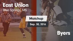 Matchup: East Union vs. Byers 2016