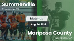 Matchup: Summerville vs. Mariposa County  2018