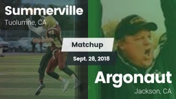 Matchup: Summerville vs. Argonaut  2018
