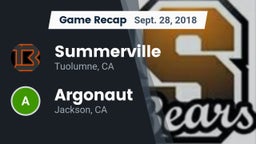 Recap: Summerville  vs. Argonaut  2018