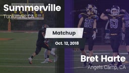 Matchup: Summerville vs. Bret Harte  2018