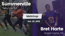 Matchup: Summerville vs. Bret Harte  2019