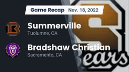 Recap: Summerville  vs. Bradshaw Christian  2022