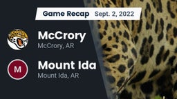 Recap: McCrory  vs. Mount Ida  2022