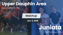 Matchup: Upper Dauphin Area vs. Juniata  2018