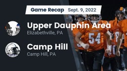 Recap: Upper Dauphin Area  vs. Camp Hill  2022