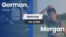 Matchup: Gorman vs. Morgan  2018