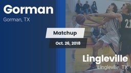 Matchup: Gorman vs. Lingleville  2018