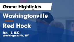 Washingtonville  vs Red Hook  Game Highlights - Jan. 14, 2020