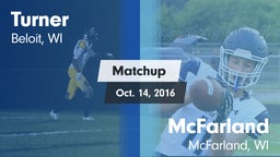 Matchup: Turner vs. McFarland  2016