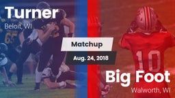 Matchup: Turner vs. Big Foot  2018