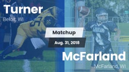 Matchup: Turner vs. McFarland  2018