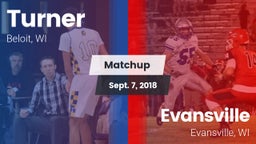 Matchup: Turner vs. Evansville  2018