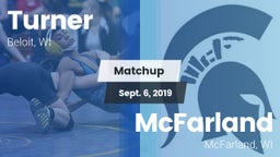 Matchup: Turner vs. McFarland  2019