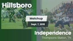 Matchup: Hillsboro vs. Independence  2018