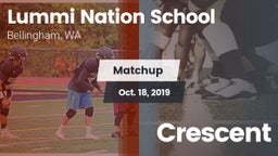 Matchup: Lummi vs. Crescent 2019