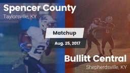 Matchup: Spencer County vs. Bullitt Central  2017
