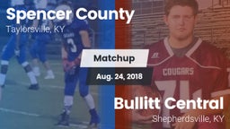 Matchup: Spencer County vs. Bullitt Central  2018