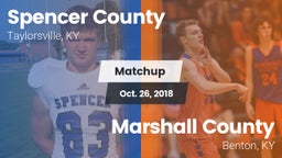 Matchup: Spencer County vs. Marshall County  2018