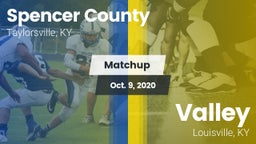 Matchup: Spencer County vs. Valley  2020