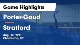 Porter-Gaud  vs Stratford  Game Highlights - Aug. 14, 2021