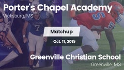 Matchup: Porter's Chapel Acad vs. Greenville Christian School 2019