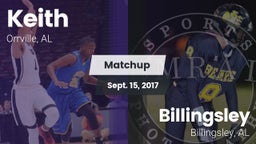 Matchup: Keith vs. Billingsley  2017