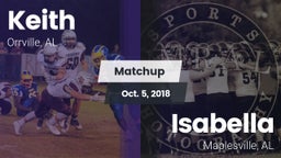 Matchup: Keith vs. Isabella  2018