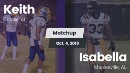 Matchup: Keith vs. Isabella  2019