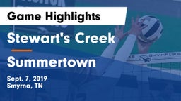 Stewart's Creek  vs Summertown  Game Highlights - Sept. 7, 2019