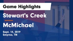 Stewart's Creek  vs McMichael  Game Highlights - Sept. 14, 2019