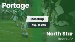 Matchup: Portage vs. North Star  2018