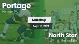 Matchup: Portage vs. North Star  2020