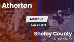 Matchup: Atherton vs. Shelby County  2018