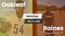 Matchup: Oakleaf  vs. Raines  2018
