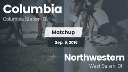 Matchup: Columbia  vs. Northwestern  2016