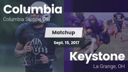 Matchup: Columbia  vs. Keystone  2017