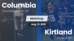 Matchup: Columbia  vs. Kirtland  2018