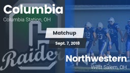 Matchup: Columbia  vs. Northwestern  2018