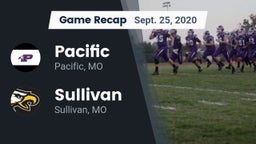 Recap: Pacific  vs. Sullivan  2020