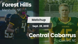Matchup: Forest Hills vs. Central Cabarrus  2018
