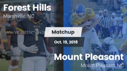 Matchup: Forest Hills vs. Mount Pleasant  2018