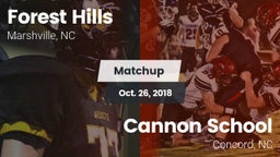 Matchup: Forest Hills vs. Cannon School 2018