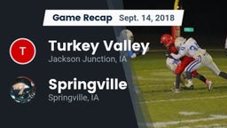 Recap: Turkey Valley  vs. Springville  2018