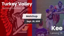 Matchup: Turkey Valley vs. Kee  2018