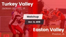 Matchup: Turkey Valley vs. Easton Valley  2018